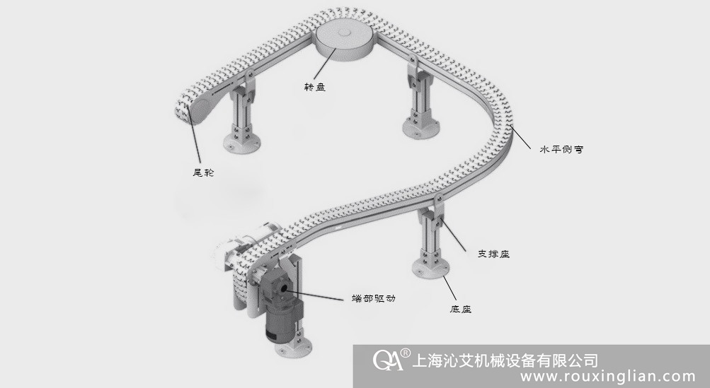 柔性鏈輸送機(jī)